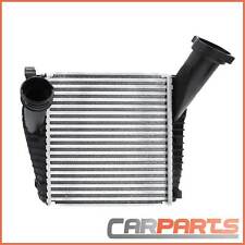 Ladeluftkühler Turbokühler