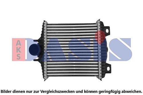 Aks dasis ladeluftkühler - dasis,